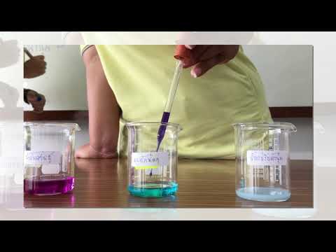 สื่อการสอน เรื่อง สารละลายกรด-เบส ในชีวิตประจำวัน