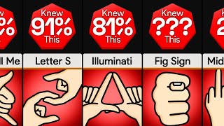 Comparison: Dangerous Hand Signs and Their Meanings