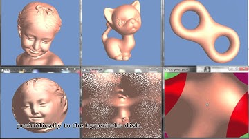 Topology and Geometry 02 - Surface Uniformizaion