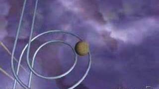 Ballance Level 2 Vid