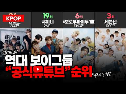 (역대) 보이그룹 공식유튜브 구독자수 순위 (2026.4, 해체그룹 포함)