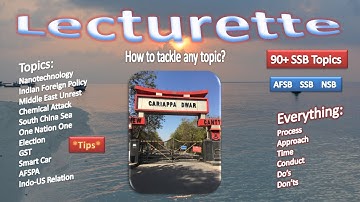 Lecturette SSB Approach | Tackle any Topic Easily | Trick  Process Topics NSB AFSB Board GTO Lecture