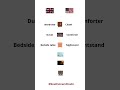 Practice British Vs American Bedroom Items#Learn English With bouty#