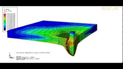 ABAQUS/CAE - Bullet Impact | Kugel Einschlag