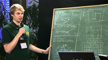 Summary of Problems C, E & I - 2012 ACM-ICPC