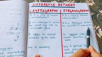 Steganography vs Cryptography | Difference between Cryptography and Steganography in English