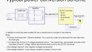 Isolated DC/DC converter basics