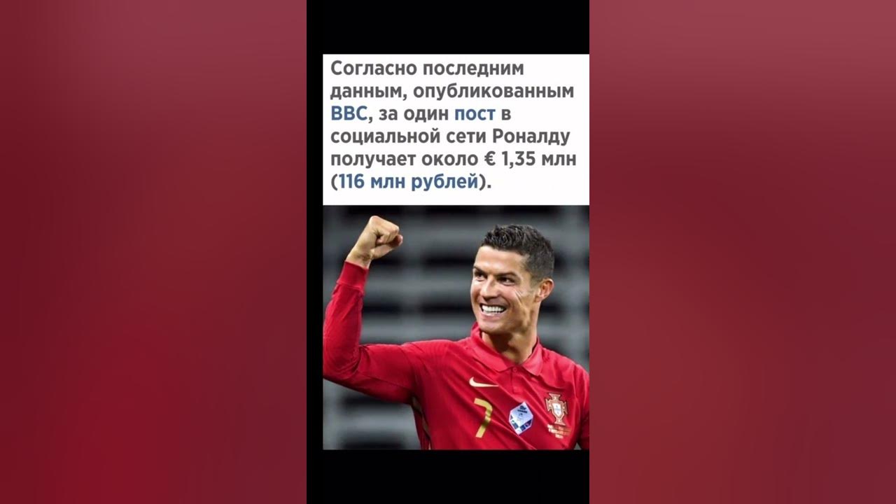 Сколько подписчиков у роналду в ютубе сейчас. Сколько подписчиков у роналду в ютубе сейчас