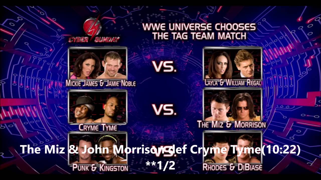 WWE Cyber Sunday 2008 Review YouTube