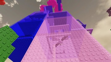 Not Even a Killjoys (The NEaT Project)