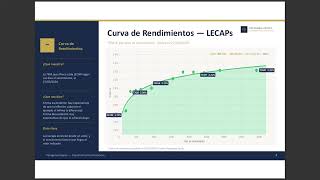 Lecaps y calculadora