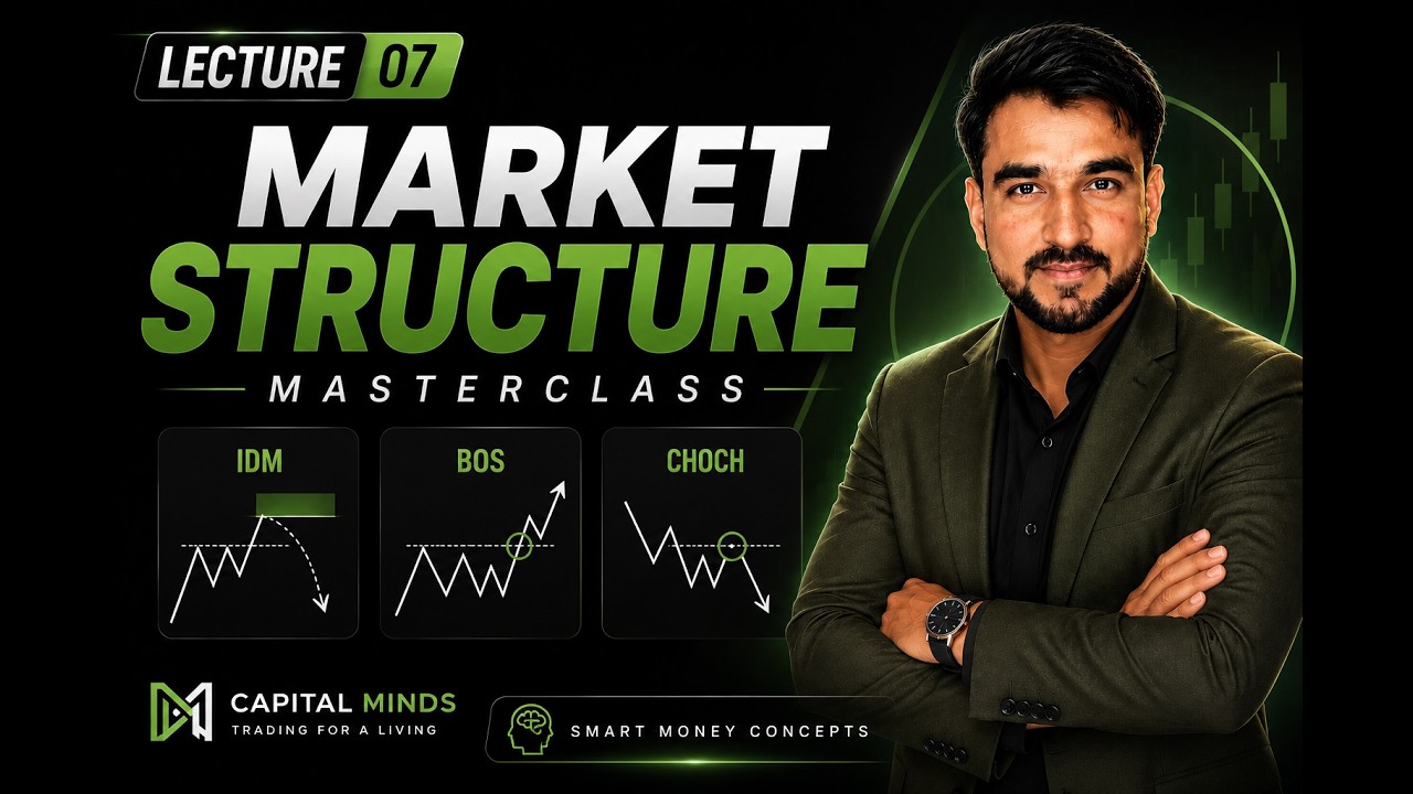 Market Structure Masterclass: IDM, BOS & CHOCH Explained (Full Guide ...