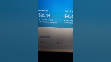 आपको Hindi Blog पर India में CPC क्या मिलती है #adsense #blogging