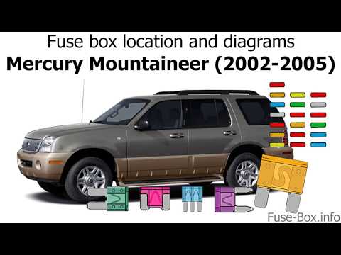 Fuse box location and diagrams: Mercury Mountaineer (2002-2005)