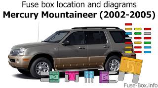 Fuse box location and diagrams: Mercury Mountaineer (2002-2005) - YouTube Power Window Wiring Diagram YouTube