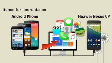 [Huawei Nexus 6P Data Transfer]: How to Sync All Contents from Android Phone to Huawei Nexus 6P