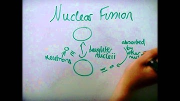 Chapter 26 - Radioactivity and Particles