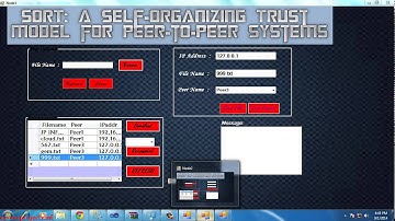 SORT: A Self-Organizing Trust Model For Peer-To-Peer Systems Project