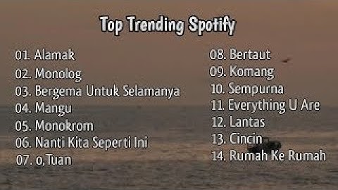 Top Best Trending Spotify Indonesia 2025 🎶🎧|| Lagu Santai Senja