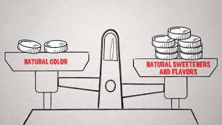 Natural Color Myth #5
