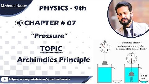Ch#7 Archimdies Principle 9th Class Physics #bysirmahmadnazeer