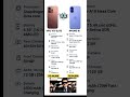 VIVO V70 ELITE VS IPHONE 16 !! #shorts #trending #viral #shortvideo #youtubeshorts#funny #love #yt