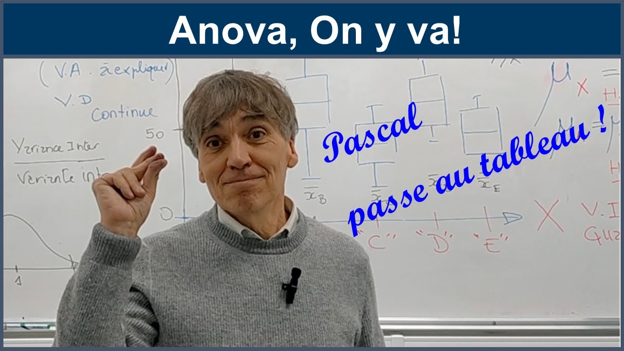 ANOVA au Tableau