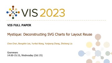 Mystique: Deconstructing SVG Charts for Layout Reuse - Fast Forward | VIS 2023
