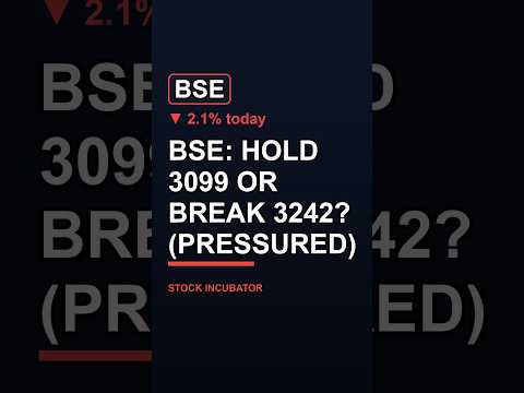 Grafik BSE diam-diam memberi kita pertanda
