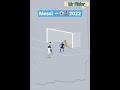 #animation #short #worldcup #arjentina #messi #goals #worldcup2022 #bangladesh #indonesia #india