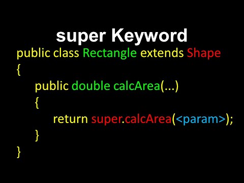 Super Keyword in Java Explained | Computer Science OOP Inheritance Made Easy