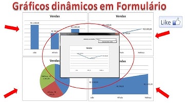 Gráficos DINÂMICOS EM EXCEL exibidos em Formulário - Código VBA super fácil de Aprender