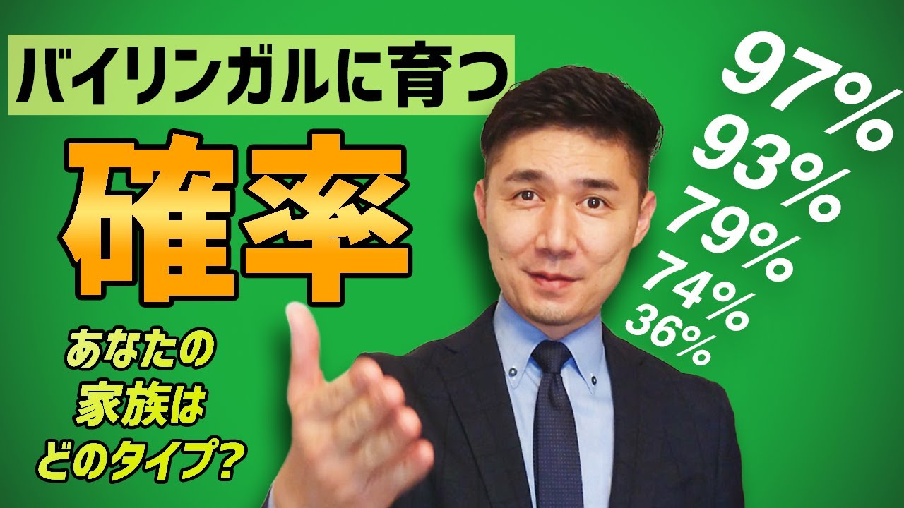 タイプ別のバイリンガルに育てる攻略法｜バイリンガル育児｜英語リスニング聞き流し｜英語日本語字幕付き｜英語プリゼン