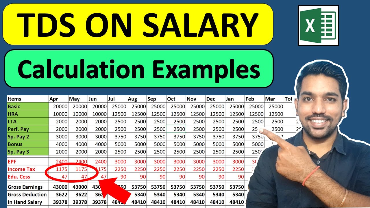 tds-on-salary-calculator-in-excel-calculation-of-tds-on-salary