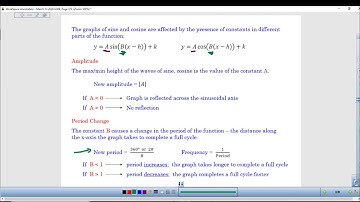 Alg2 Chapter 9-4a Graphing Sine and Cosine - Lesson Video 2