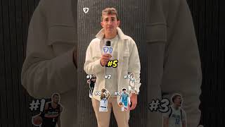 Download Lagu Blind Ranking Future NBA Stars 🏀⭐️ MP3