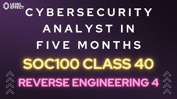 Defeating Packed Malware - Manual Unpacking & Memory Dumping Techniques - Reverse Engineering 4 of 4