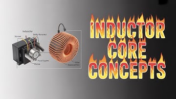 Inductors Explained | Working, Types, Applications & Faraday’s Law | Electronics Basics