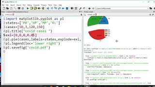 Celebrity GAVPSK, E-CLASSES Python Pie Chart Part 2 COMPUTER SCIENCE 12  02042020 JAGDEEP SHARMA GAVPSK Net Worth