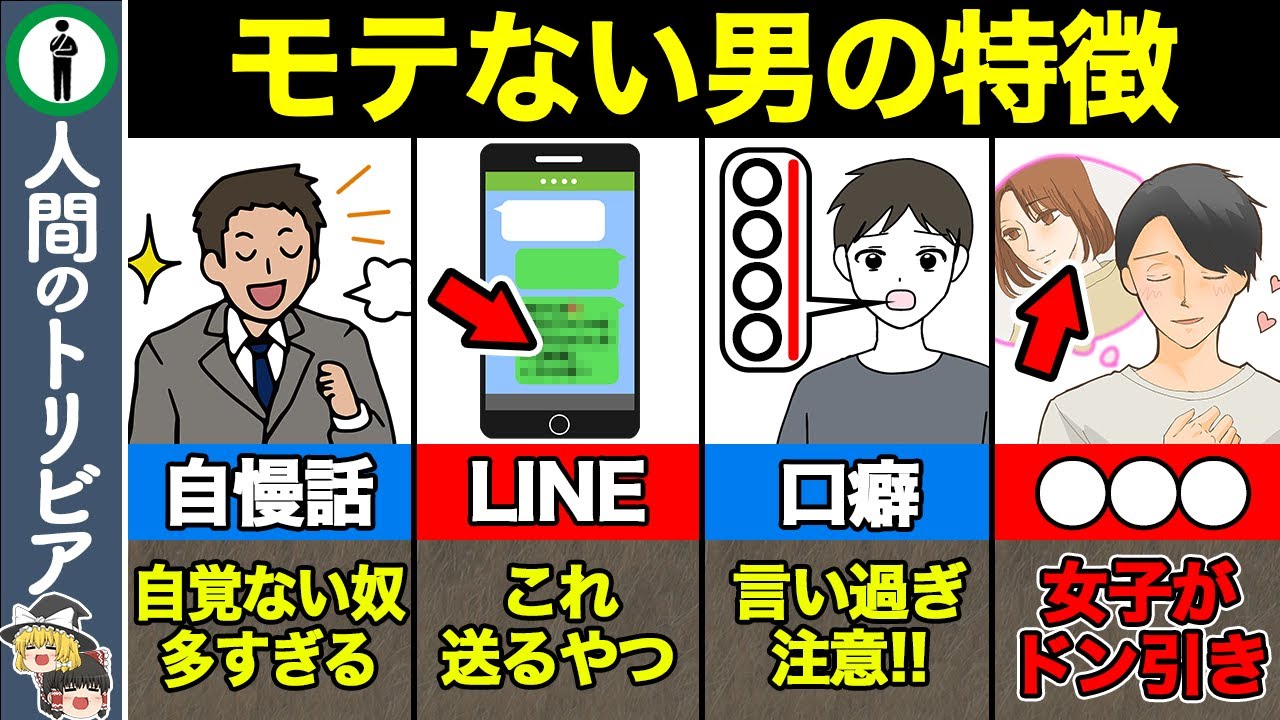 【10選】当てはまったら非モテ確定！モテない男だけに共通する特徴