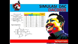 DAC0808 SIMULATION