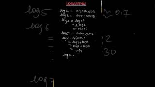 Logarithm used in IIT -JEE and NEET #iitjee #equilibrium#electeo #chemistry #shorts