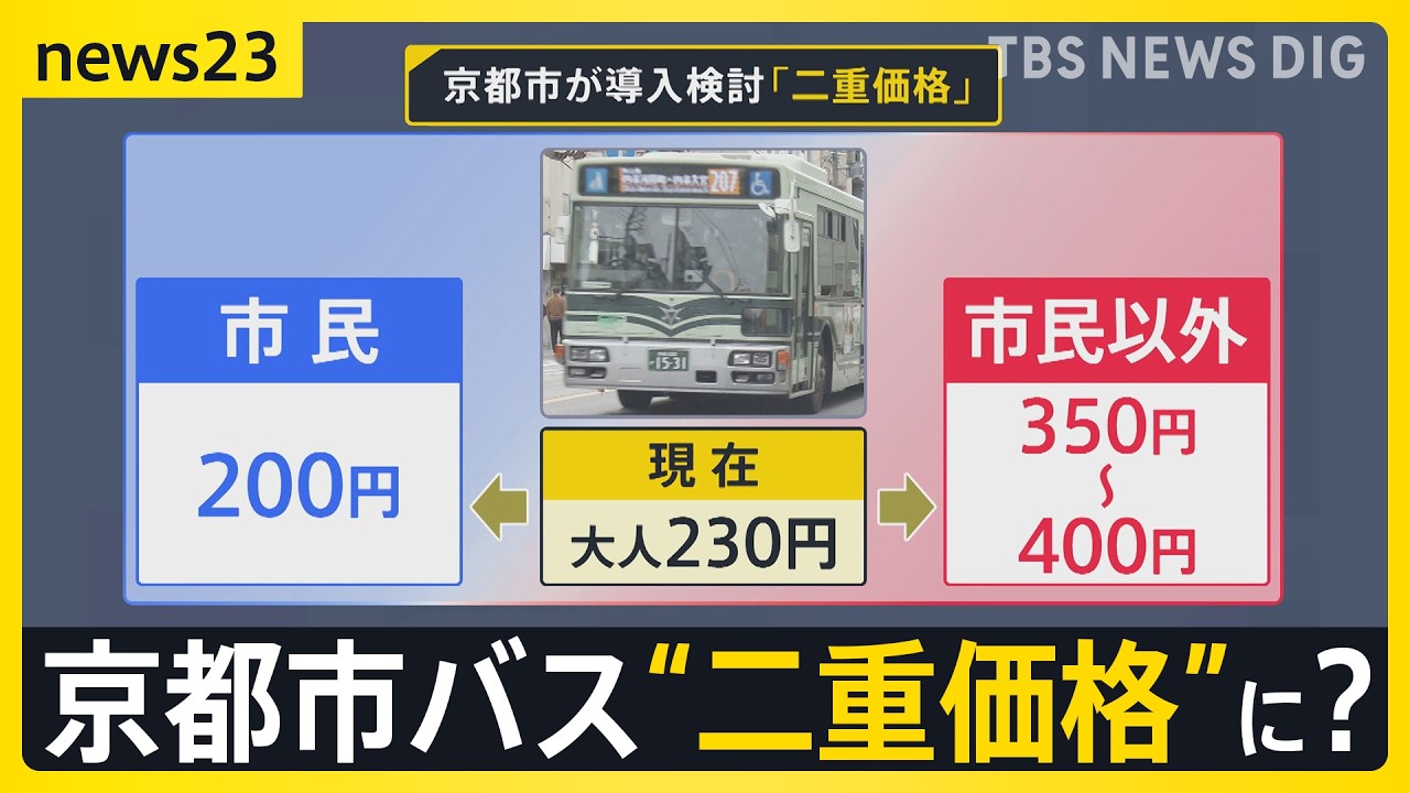 京都市バスの運賃が市民以外は2倍に？姫路城の入城料は1000円→2500円に？　国が“二重価格”指針策定へ…オーバーツーリズム解消なるか【news23】｜TBS NEWS DIG