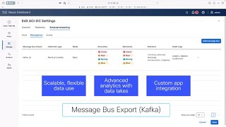 Using Nexus Dashboard as a Kafka broker for custom tool integration and data consumption