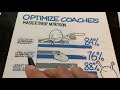 #1: Science says: Optimize works!!! (“Massively positive effects!”) (#19)