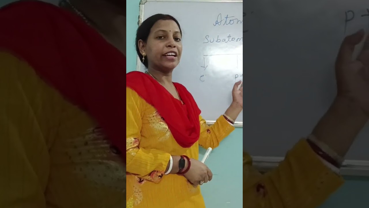 chemistry part 8.                              atom's subatomic particles