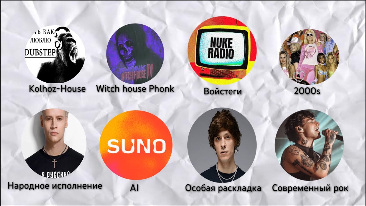 Все Клише В Современной Музыке