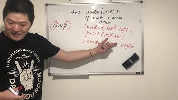 Day 29 - Teaching Kids Programming - Binary Tree Traversal Algorithms