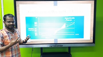 Composite Curve video presentation