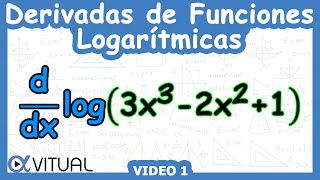 🔔 Derivatives of Logarithmic Functions | Video 1